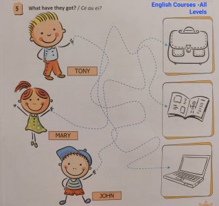 Meditații la limba engleză pentru preșcolari